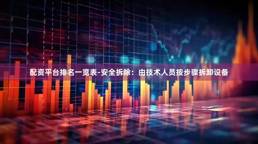 配资平台排名一览表-安全拆除：由技术人员按步骤拆卸设备